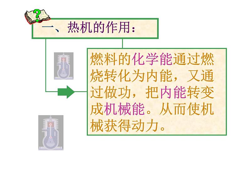 教科版九年级上册物理  2.1 热机 课件第5页