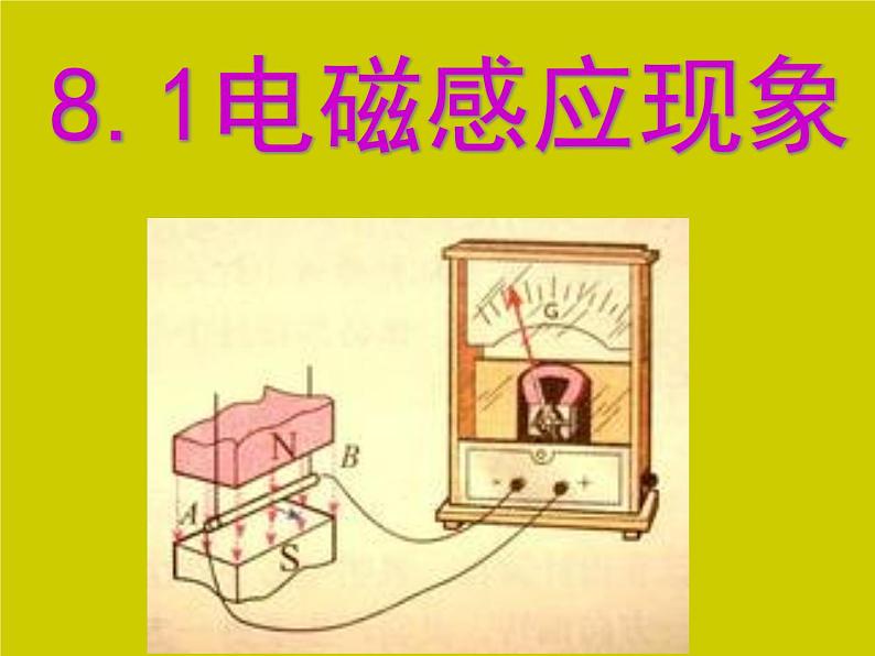 教科版九年级上册物理  8.1 电磁感应现象 课件第2页