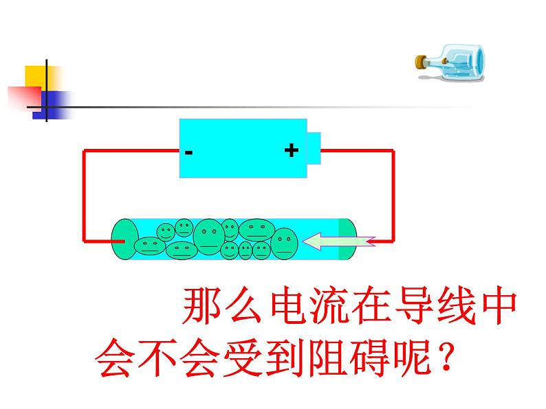 教科版九年级上册物理  4.3 电阻：导体对电流的阻碍作用 课件第3页