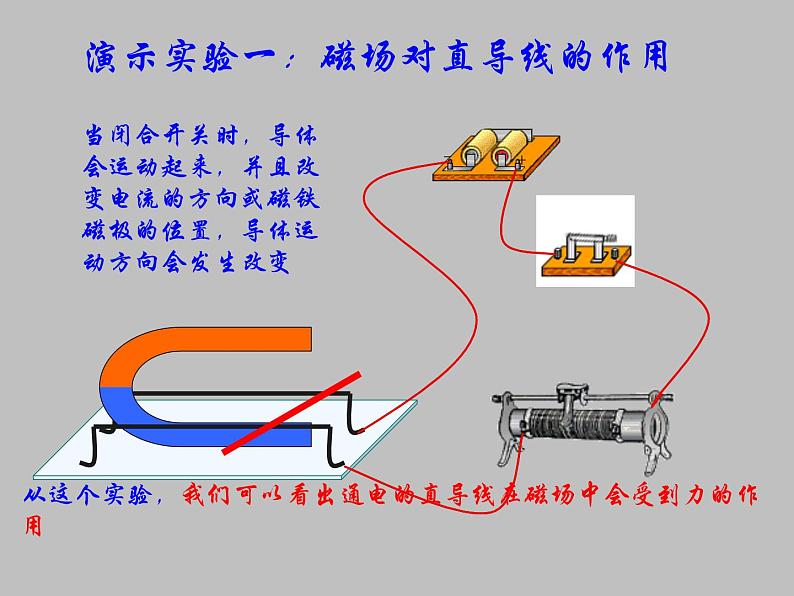 教科版九年级上册物理  8.2 磁场对电流的作用 课件05