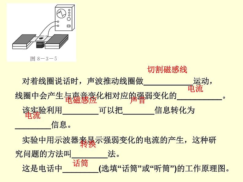 教科版九年级上册物理  8.3 电话和传感器 课件02