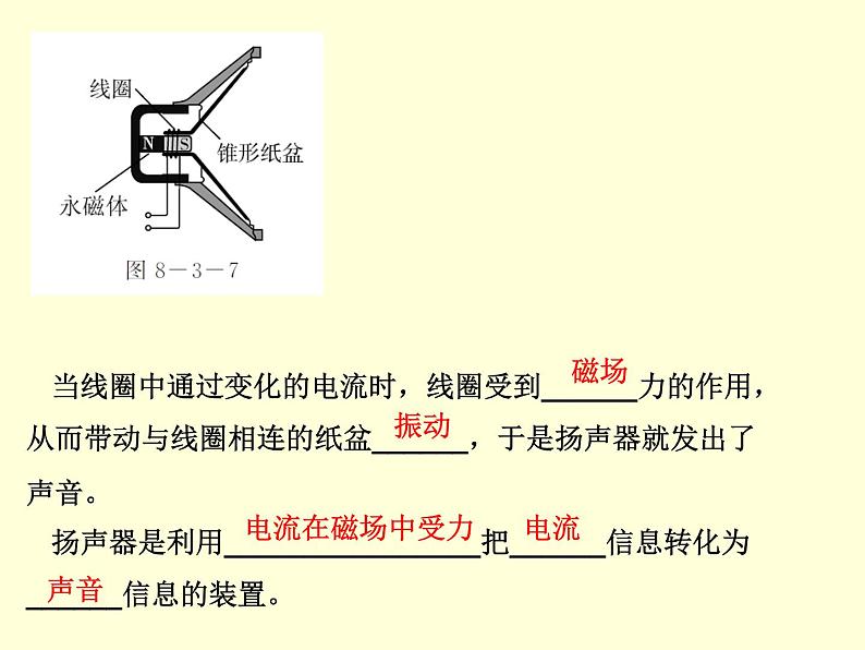 教科版九年级上册物理  8.3 电话和传感器 课件04