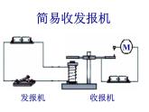 教科版九年级上册物理  7.4 电磁继电器 课件
