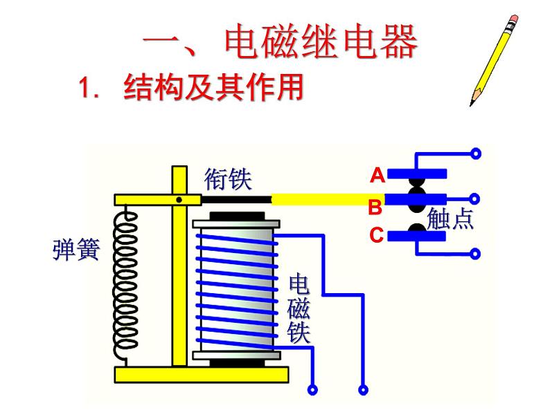 教科版九年级上册物理  7.4 电磁继电器 课件04