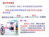 教科版九年級上冊物理  2.2 內(nèi)燃機 課件