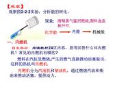 教科版九年级上册物理  2.2 内燃机 课件