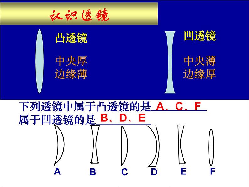 苏科版八年级上册物理  4.2 透镜 课件第4页