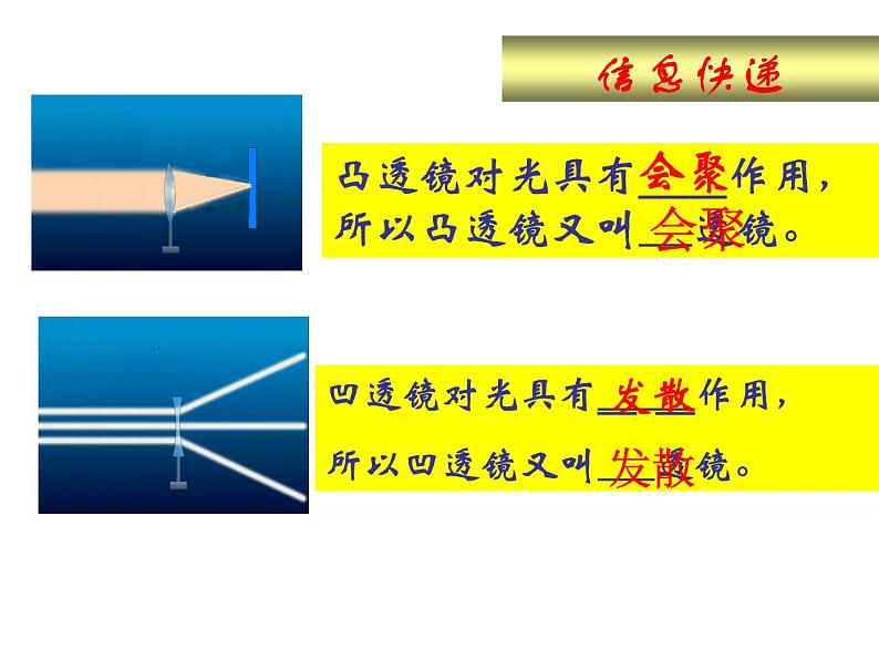 苏科版八年级上册物理  4.2 透镜 课件第8页