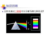 蘇科版八年級上冊物理  3.2 人眼看不見的光 課件