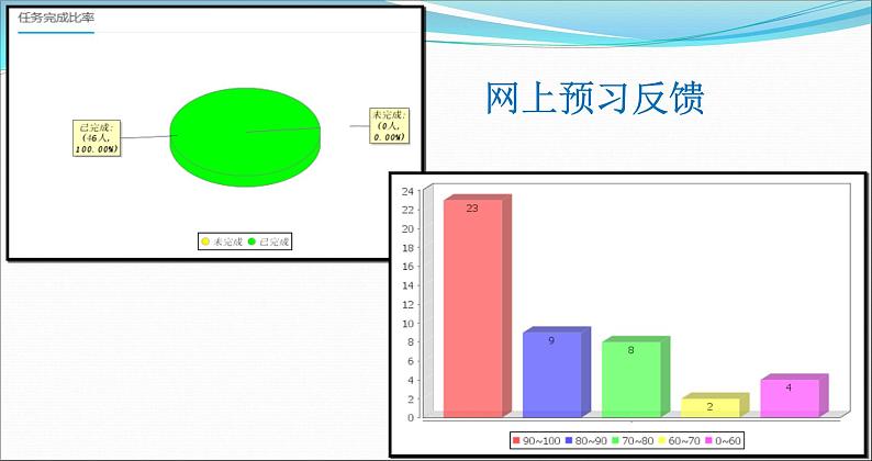 苏科版八年级上册物理  5.4 运动的相对性 课件02