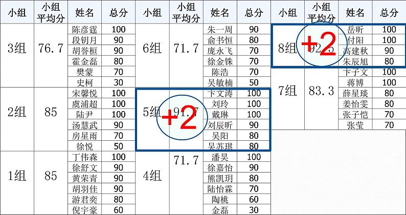 苏科版八年级上册物理  5.4 运动的相对性 课件04