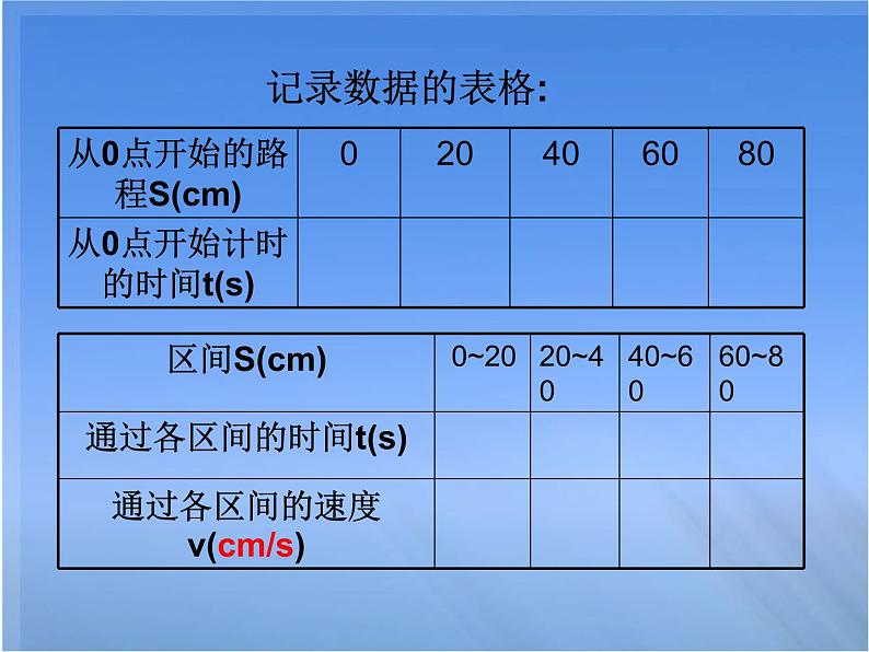 苏科版八年级上册物理  5.3 直线运动 课件03