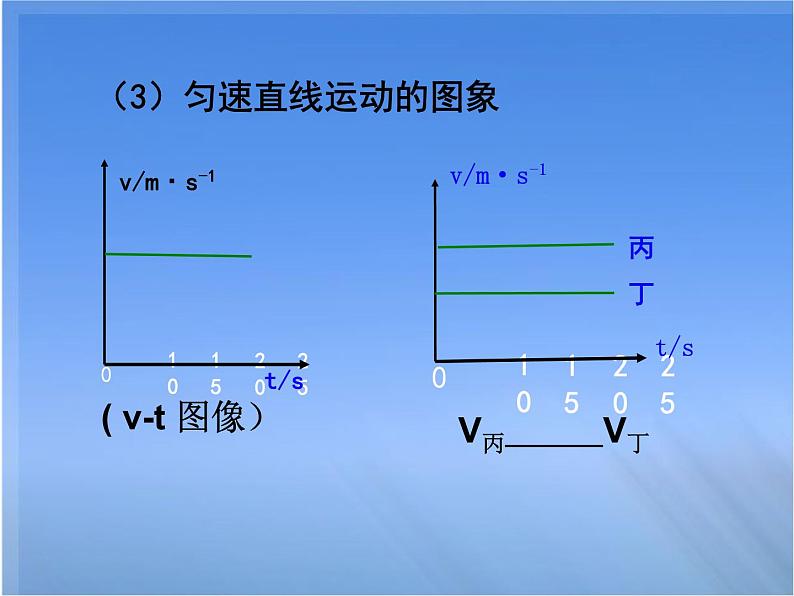 苏科版八年级上册物理  5.3 直线运动 课件07