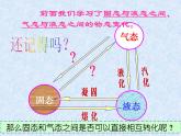 苏科版八年级上册物理  2.4 升华和凝华 课件