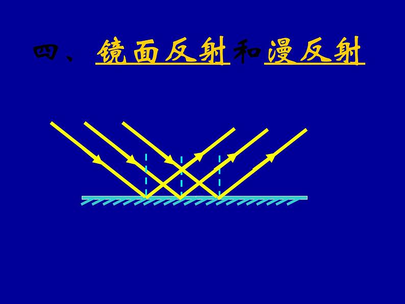 苏科版八年级上册物理  3.5 光的反射 课件07