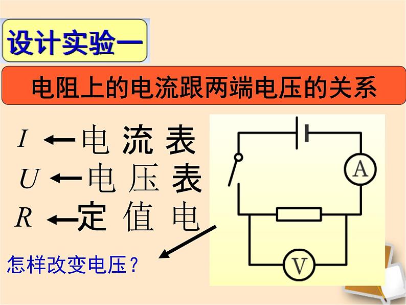 苏科版九年级上册物理  14.3 欧姆定律 课件03