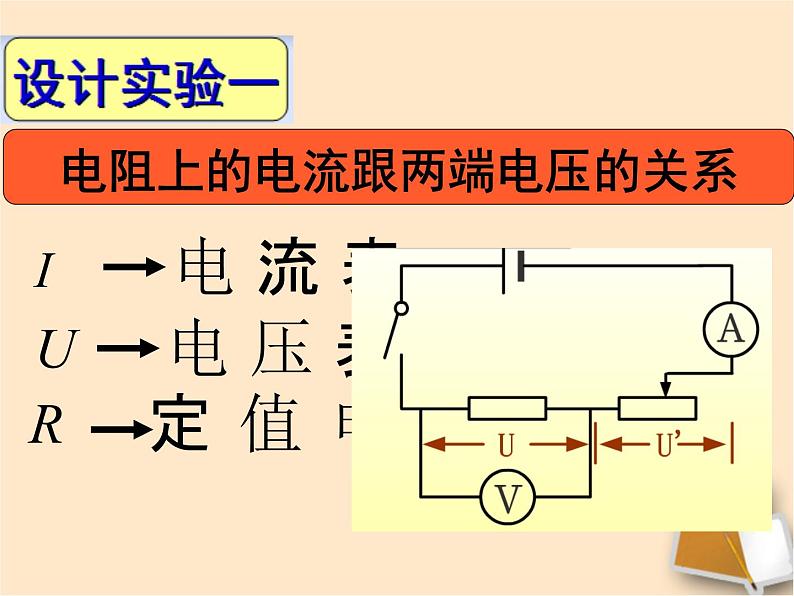 苏科版九年级上册物理  14.3 欧姆定律 课件04