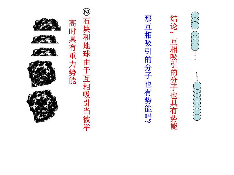 苏科版九年级上册物理  12.2 内能 热传递 课件06