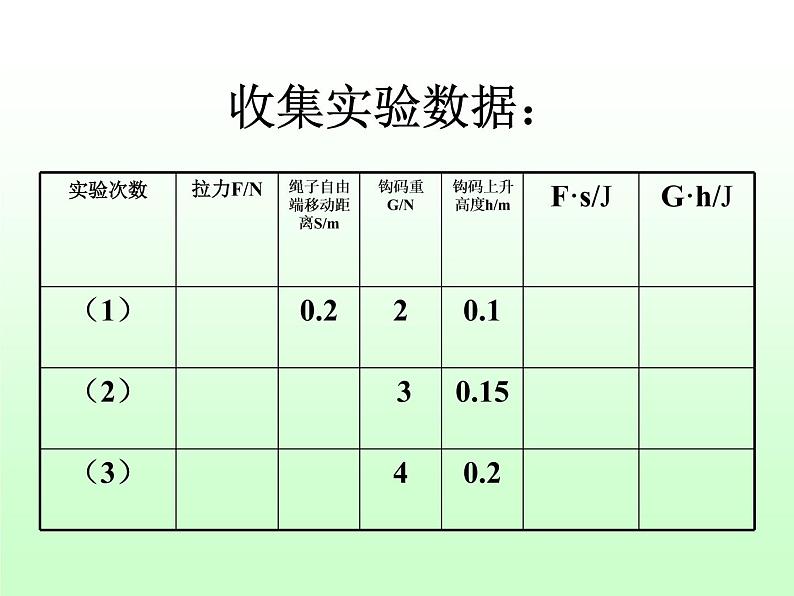 苏科版九年级上册物理  11.5 机械效率 课件07