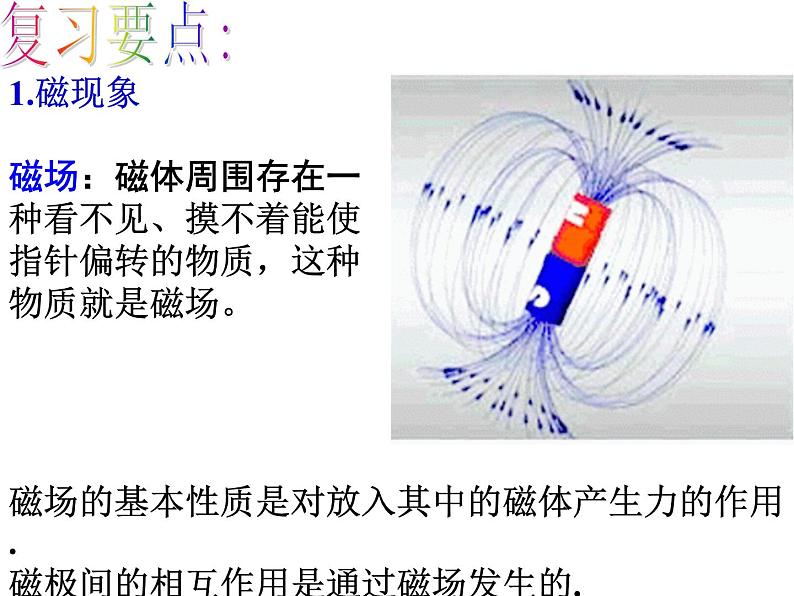 教科版九年级上册物理  第七单元 综合与测试 课件05