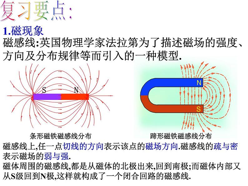 教科版九年级上册物理  第七单元 综合与测试 课件07