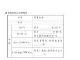 教科版九年级上册物理  第六单元 综合与测试 课件