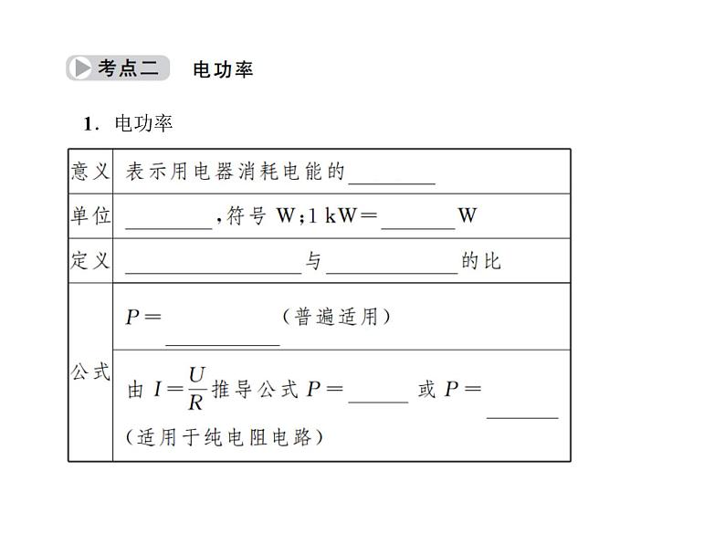 教科版九年级上册物理  第六单元 综合与测试 课件第5页