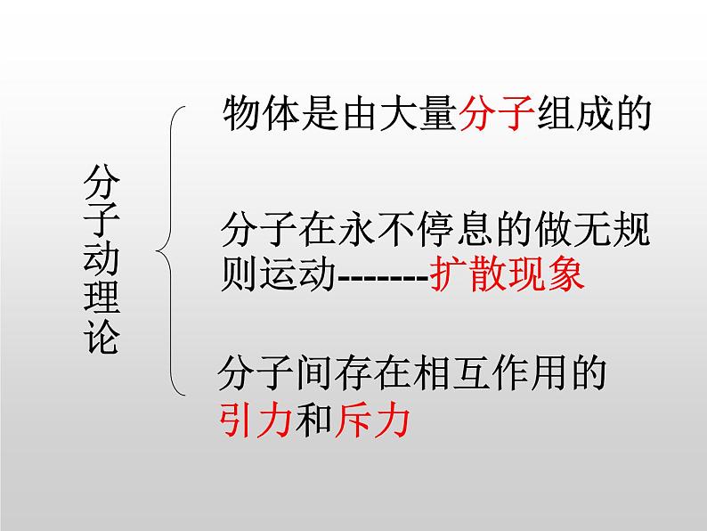 教科版九年级上册物理  第一单元 综合与测试 课件02