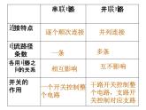 教科版九年级上册物理  第三单元 综合与测试 课件