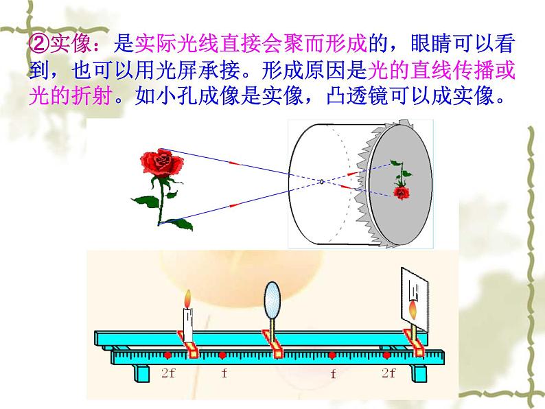 苏科版八年级上册物理  第三单元 综合与测试 课件第7页