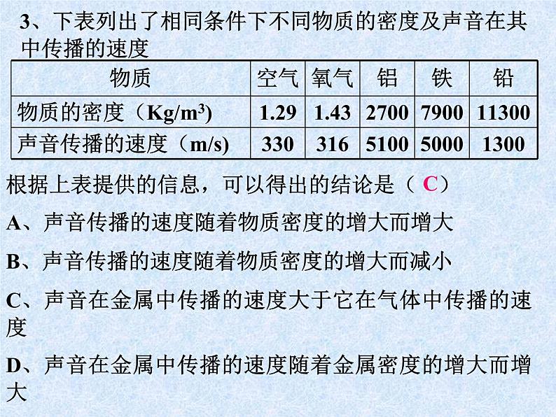 苏科版八年级上册物理  第一单元 综合与测试 课件08