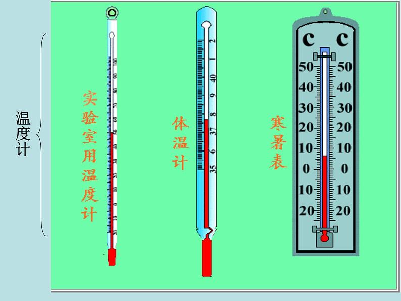 苏科版八年级上册物理  第二单元 综合与测试 课件05