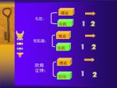 苏科版九年级上册物理  14.5 综合与测试 课件