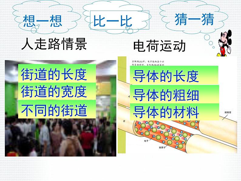 北师大版九年级全册物理 11.7 探究--影响导体电阻大小的因素  课件03