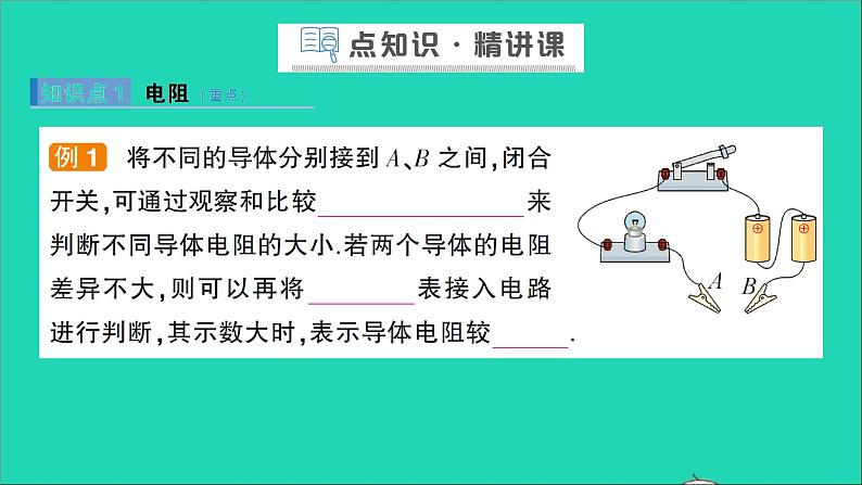 物理沪科版九年级同步教学课件第15章 探究电路 第1节 电阻和变阻器02