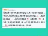 物理沪科版九年级同步教学课件第15章 探究电路 第1节 电阻和变阻器