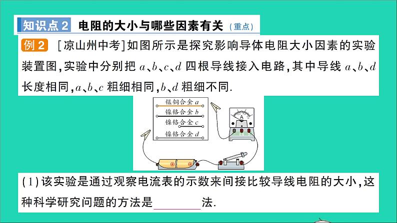 物理沪科版九年级同步教学课件第15章 探究电路 第1节 电阻和变阻器05