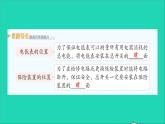 物理沪科版九年级同步教学课件第15章 探究电路 第5节 家庭用电
