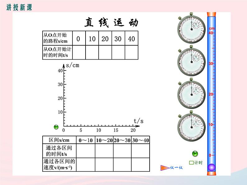 物理教科版八年级上册同步教学课件2.3测量物体运动的速度05