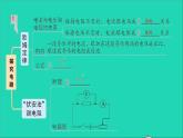 物理沪科版九年级同步教学课件第15章 探究电路 章末复习提升