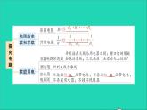 物理沪科版九年级同步教学课件第15章 探究电路 章末复习提升