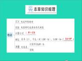 物理沪科版九年级同步教学课件第16章 电流做功与电功率 章末复习提升