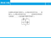 物理人教版九年级下册同步教学课件期末复习专题3 电流和电路