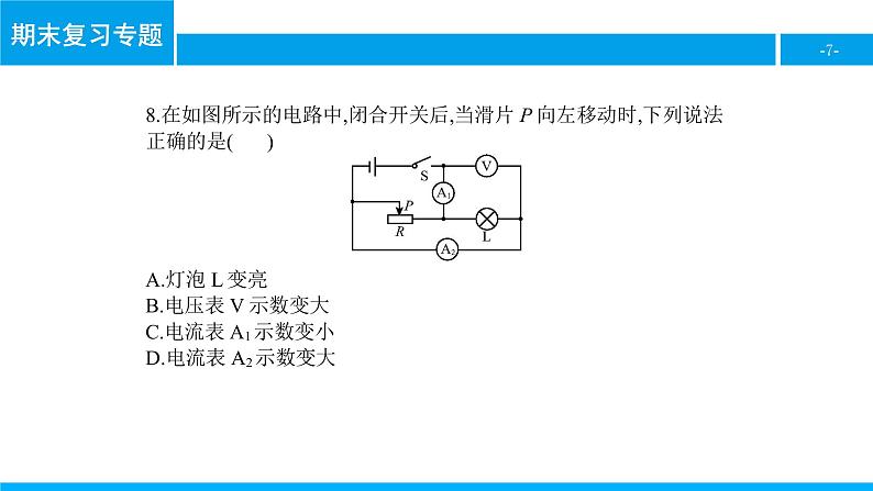 物理人教版九年级下册同步教学课件期末复习专题5 欧姆定律第7页