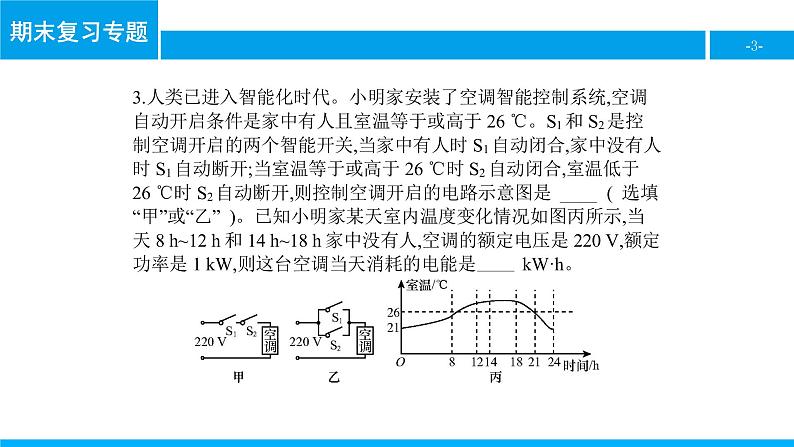 物理人教版九年级下册同步教学课件期末复习专题6 电功率第3页