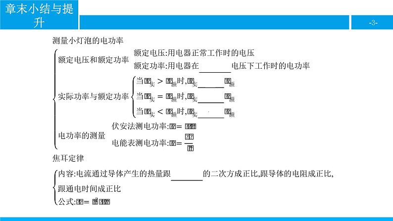 物理人教版九年级下册同步教学课件第18章 章末小结与提升 电功率第3页