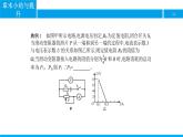 物理人教版九年级下册同步教学课件第18章 章末小结与提升 电功率