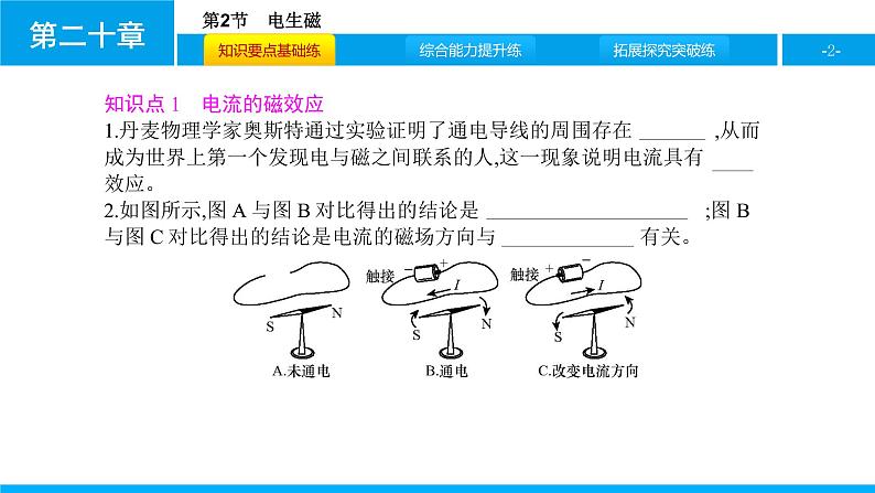 物理人教版九年级下册同步教学课件第20章 第2节 电生磁02