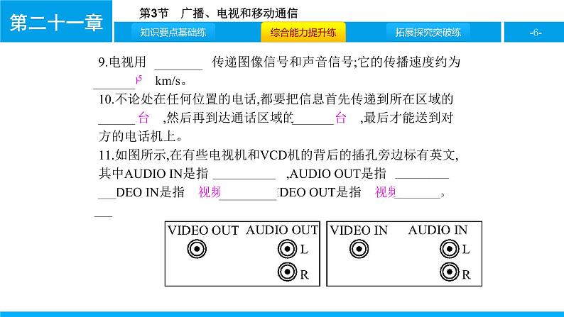 物理人教版九年级下册同步教学课件第21章 第3节 广播、电视和移动通信06