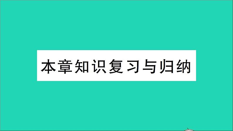 物理人教版九年级上册同步教学课件第14章 内能的利用 知识复习与归纳01